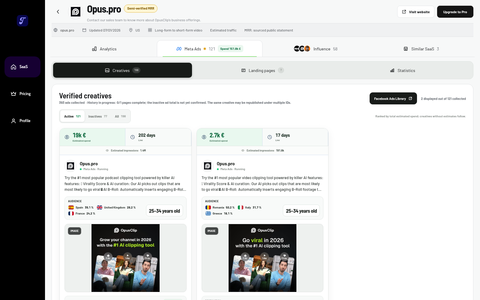 Publicités Meta d’Opus.pro dans MRRTrack : publicités actives et performances estimées