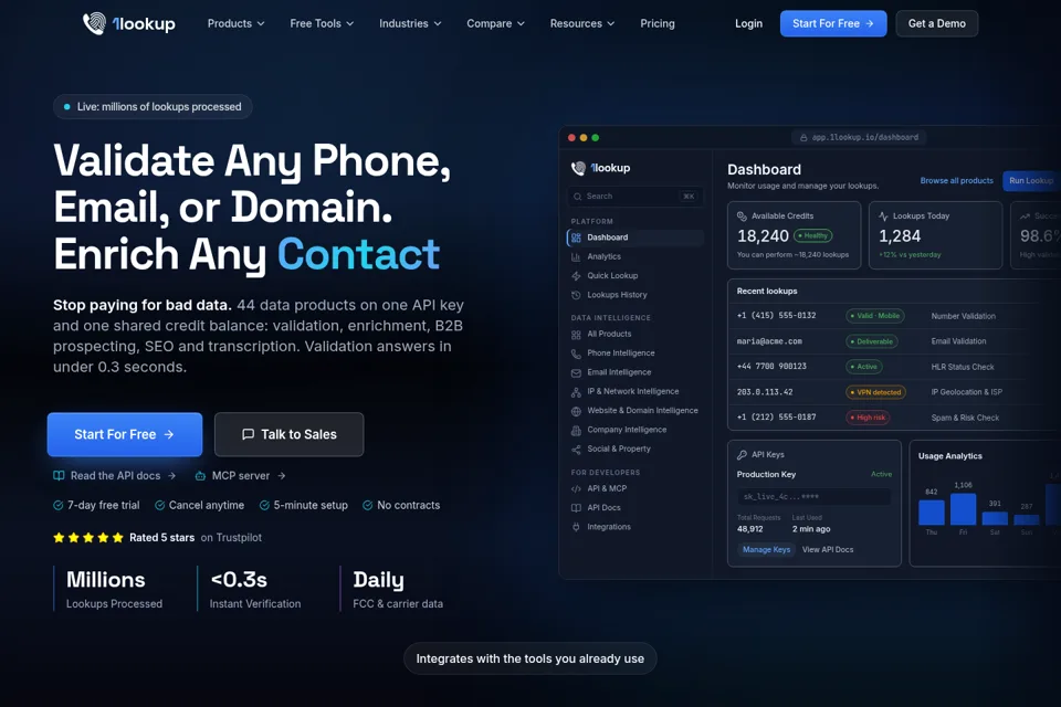 Aperçu de la landing page