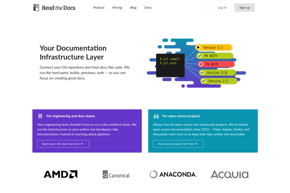 Landing page preview