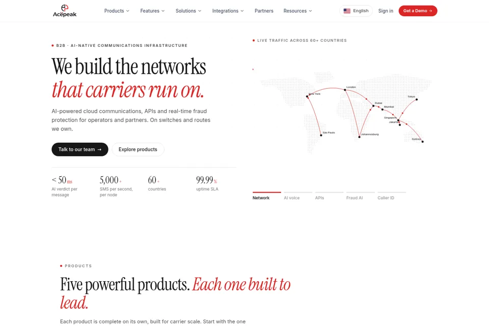 Aperçu de la landing page