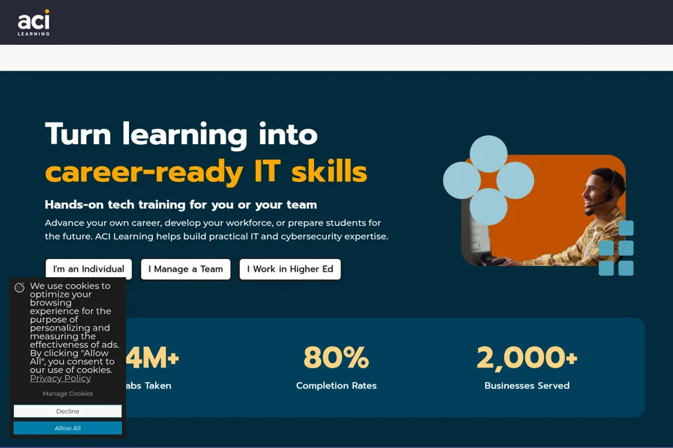Aperçu de la landing page