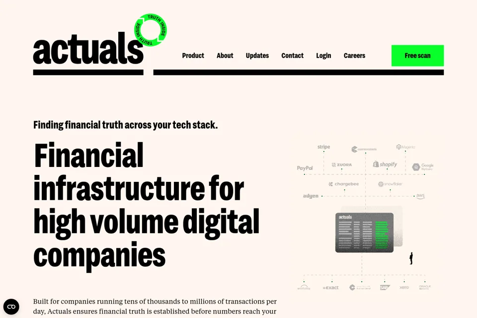 Landing page preview