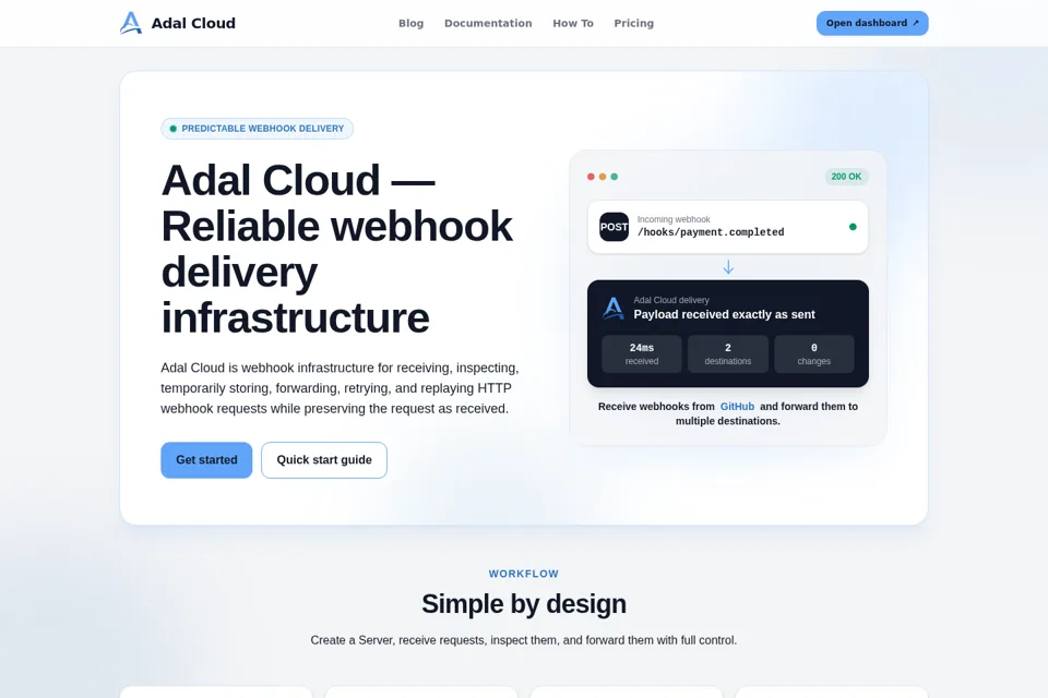 Aperçu de la landing page