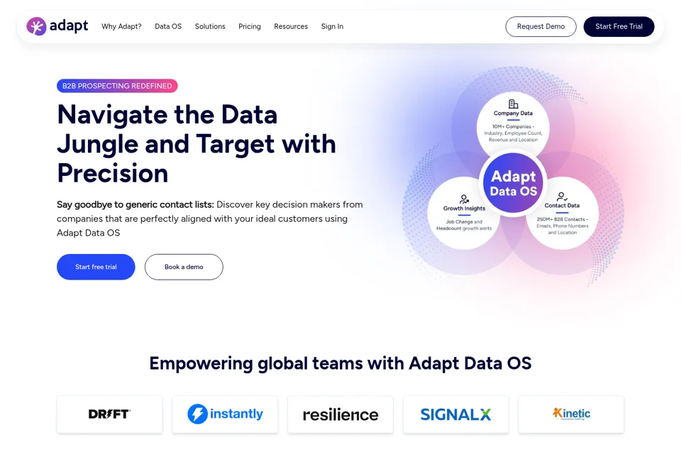 Landing page preview
