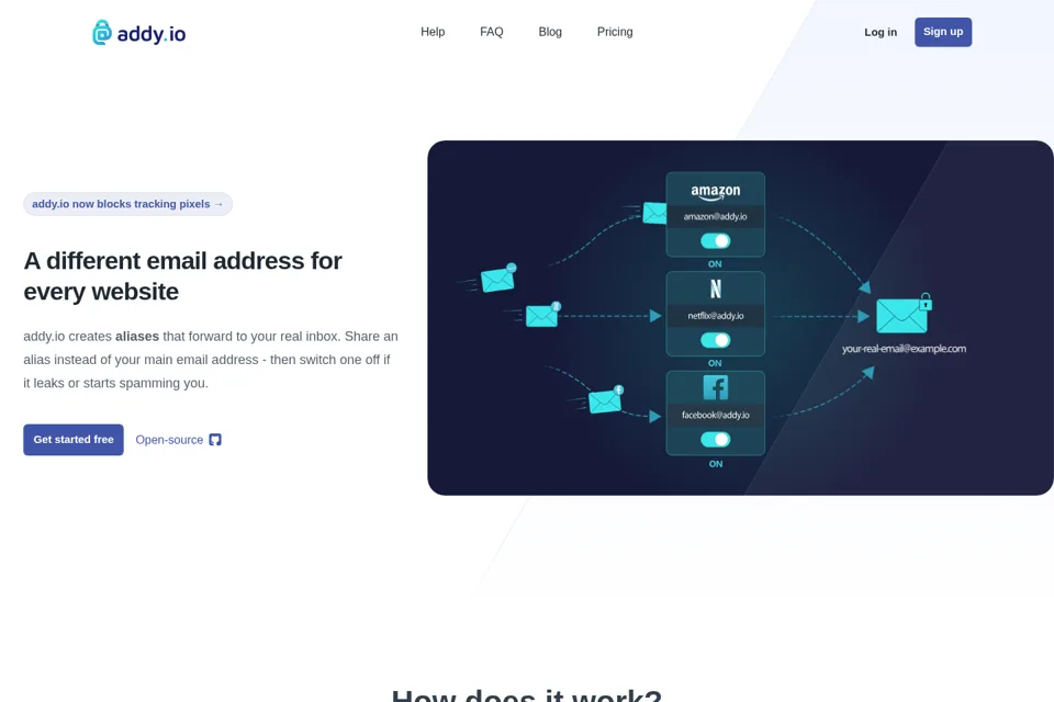 Landing page preview
