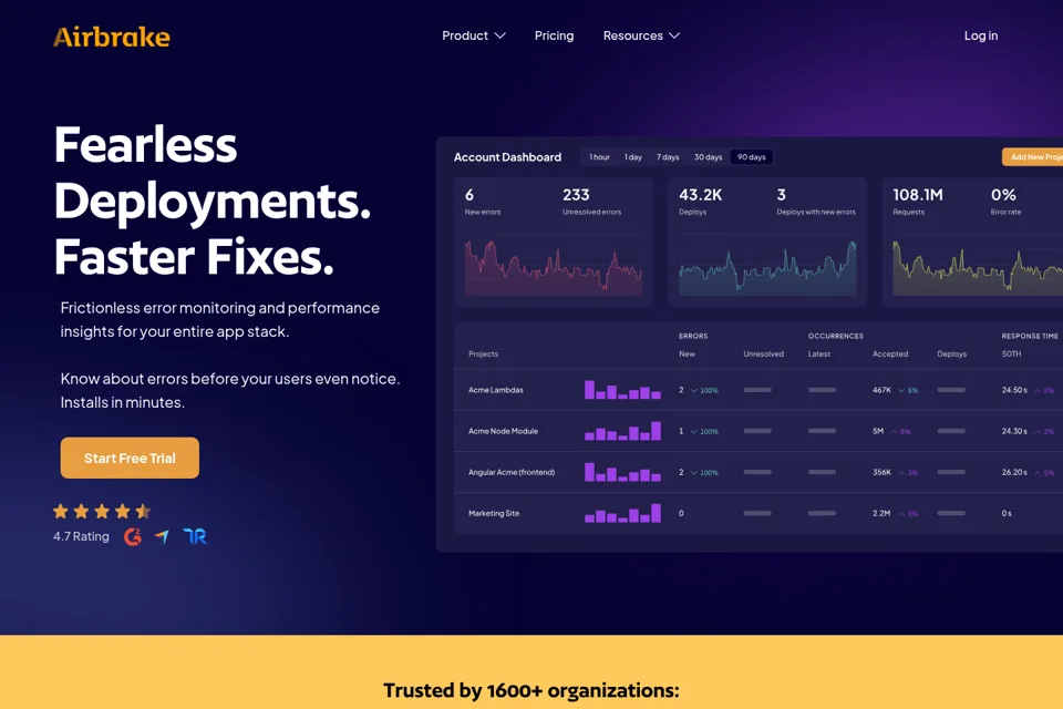 Landing page preview