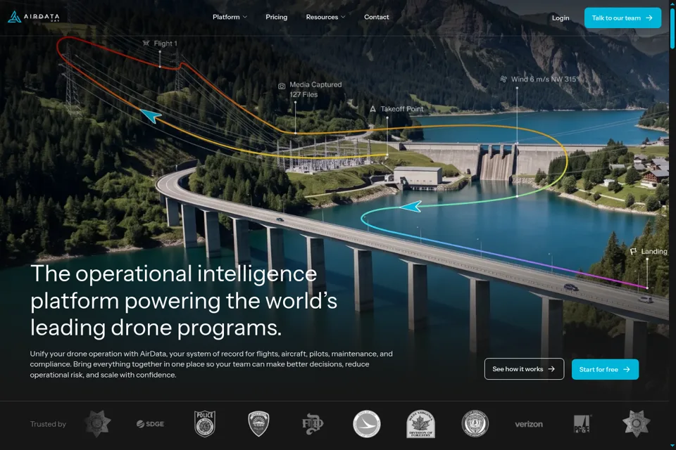 Landing page preview