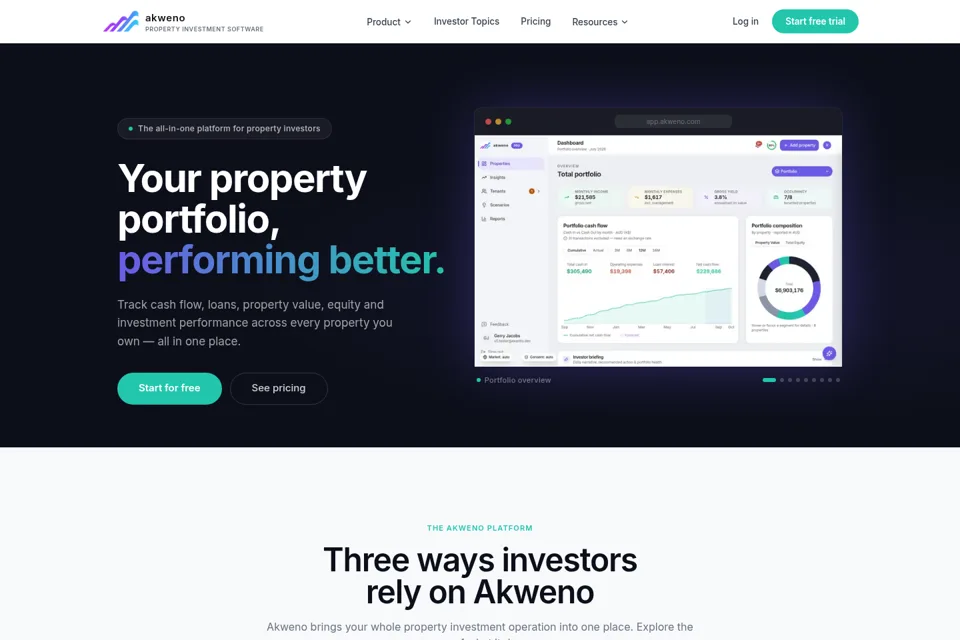 Aperçu de la landing page