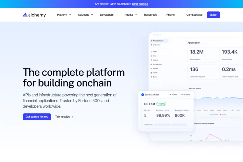 Landing page preview