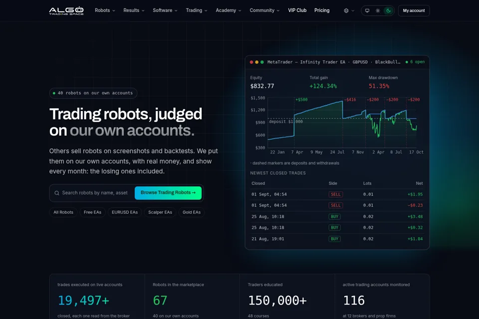 Aperçu de la landing page