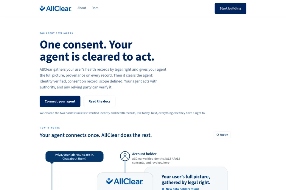 Landing page preview