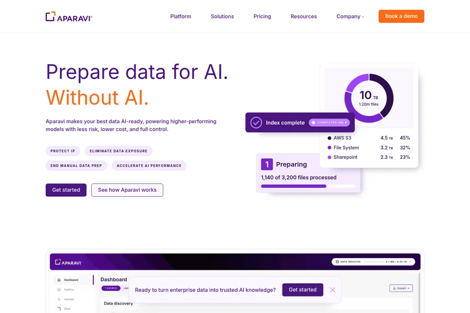 Aperçu de la landing page