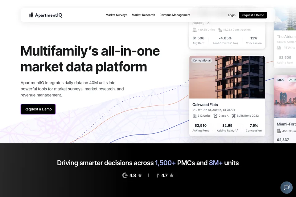 Landing page preview