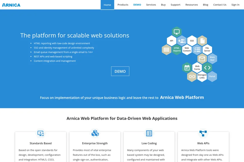 Aperçu de la landing page