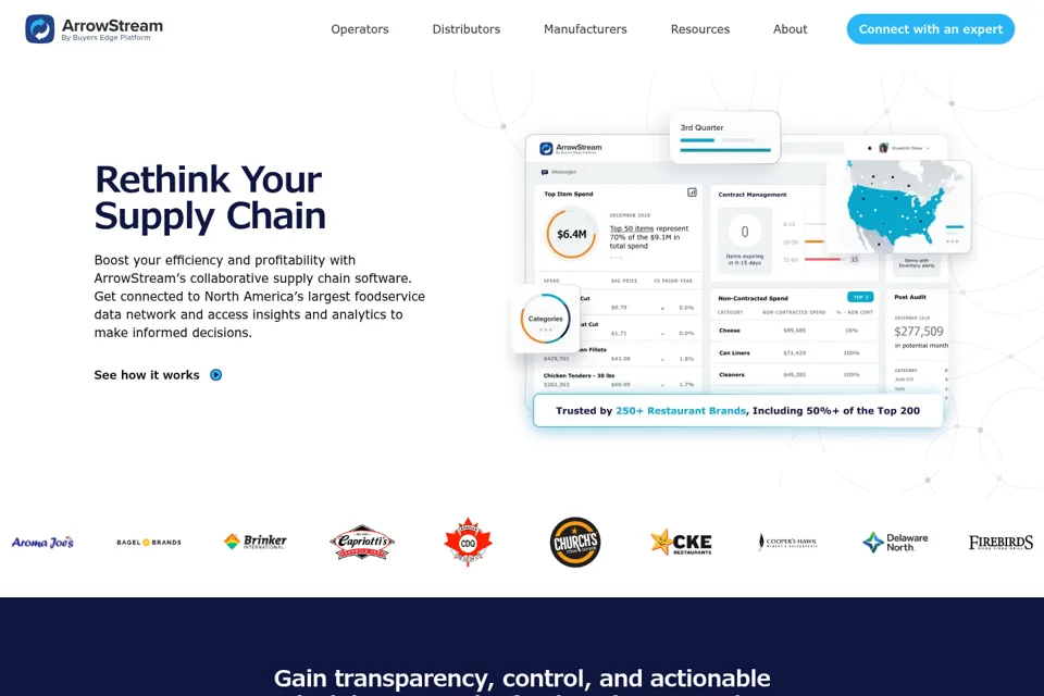 Landing page preview