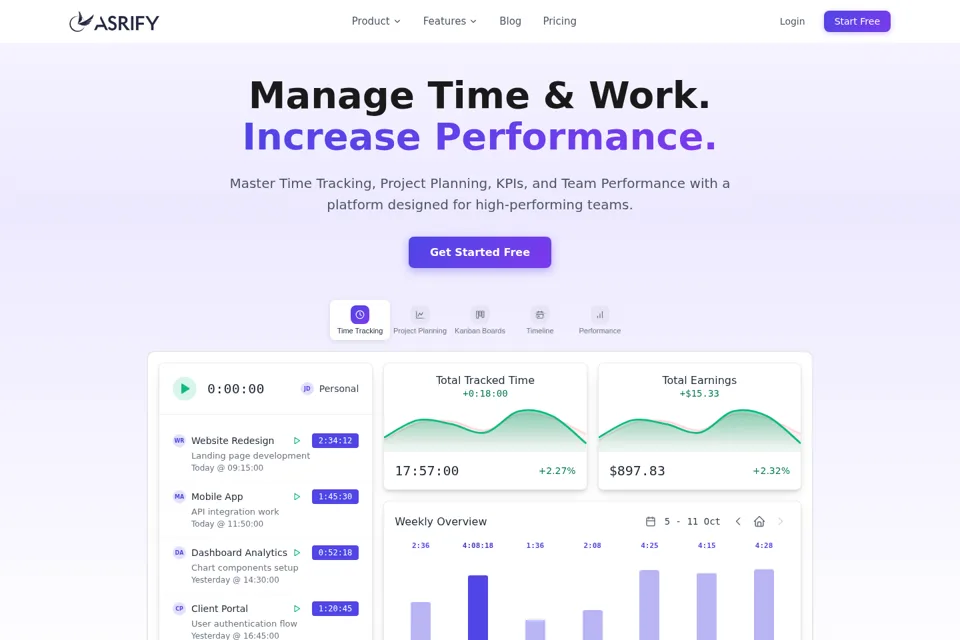 Aperçu de la landing page