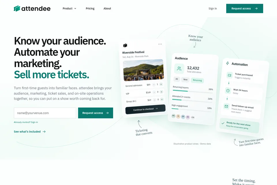 Aperçu de la landing page