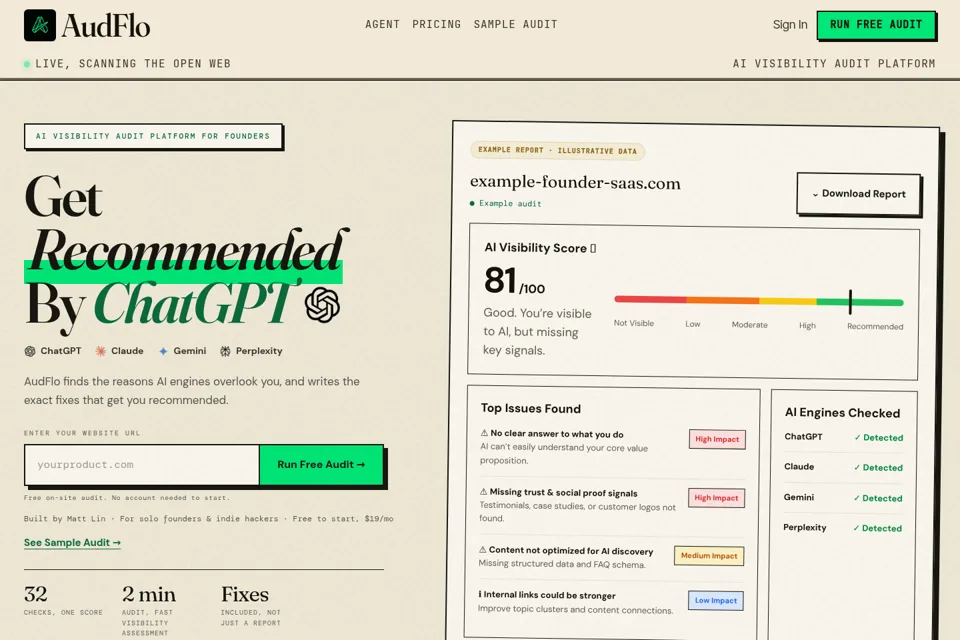 Aperçu de la landing page
