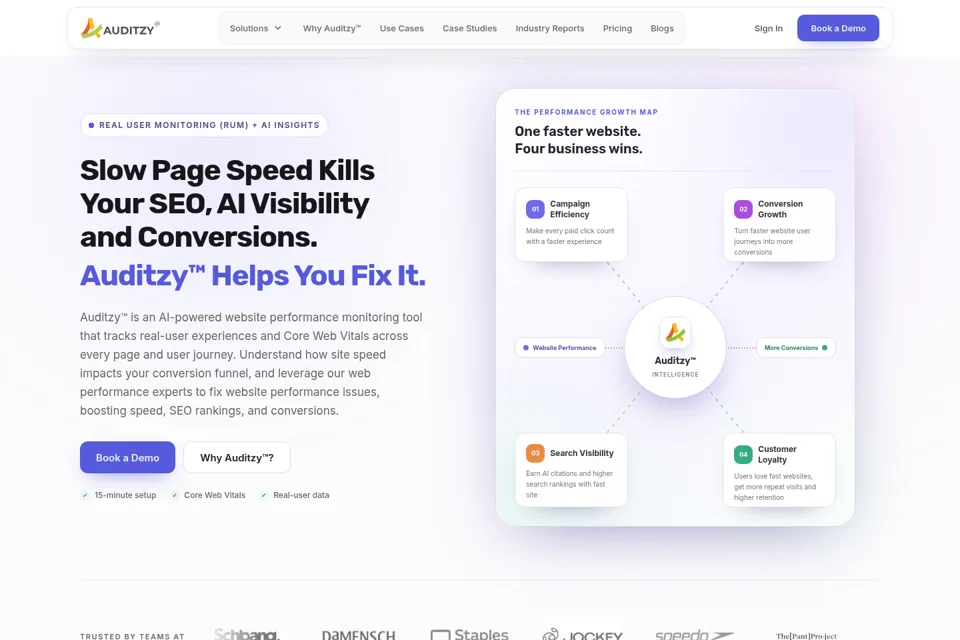 Aperçu de la landing page