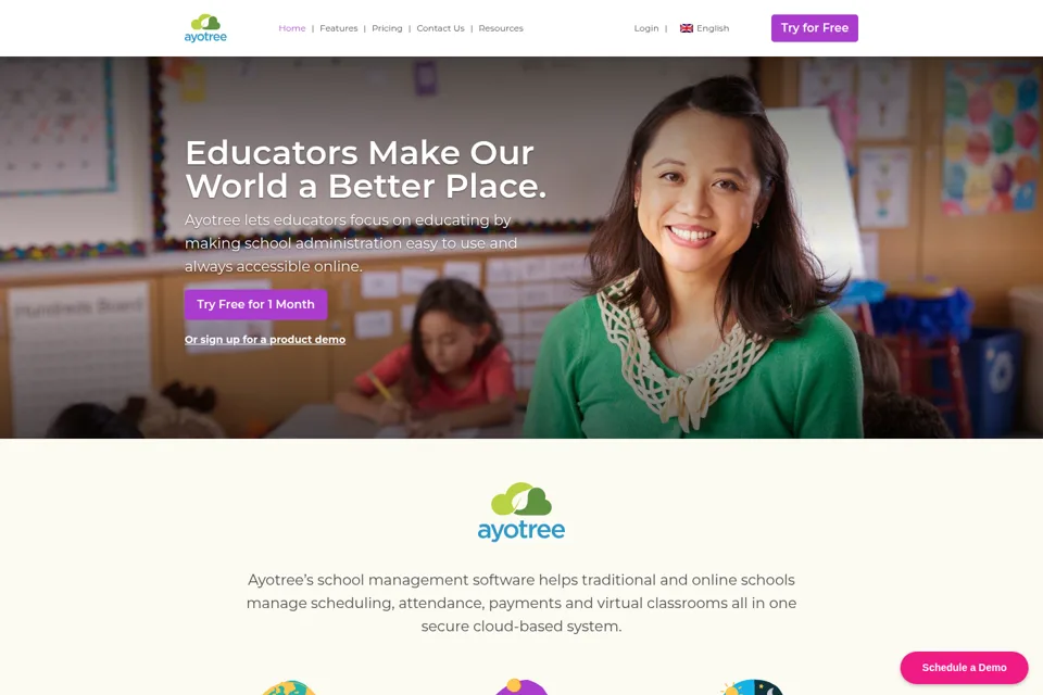 Aperçu de la landing page
