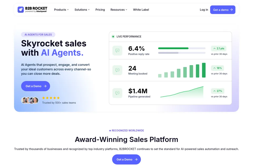 Aperçu de la landing page