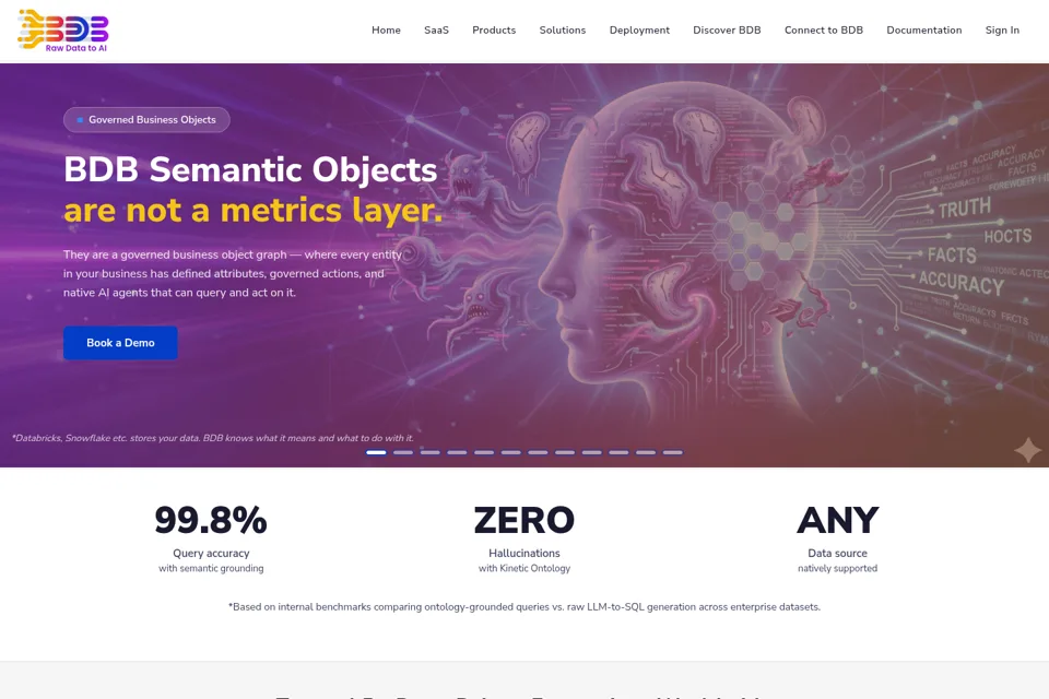 Aperçu de la landing page