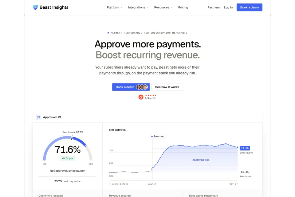 Landing page preview