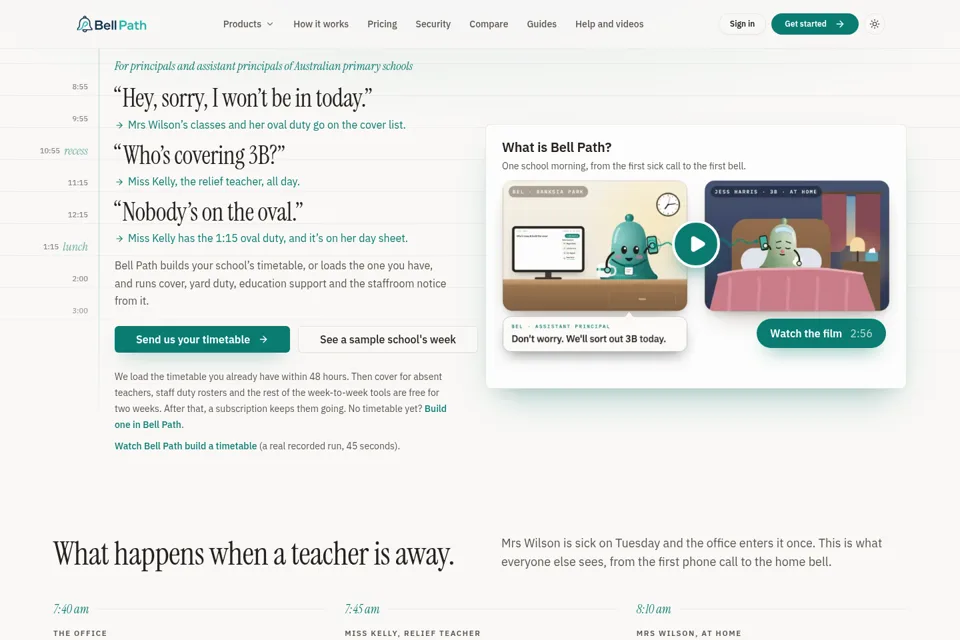 Aperçu de la landing page