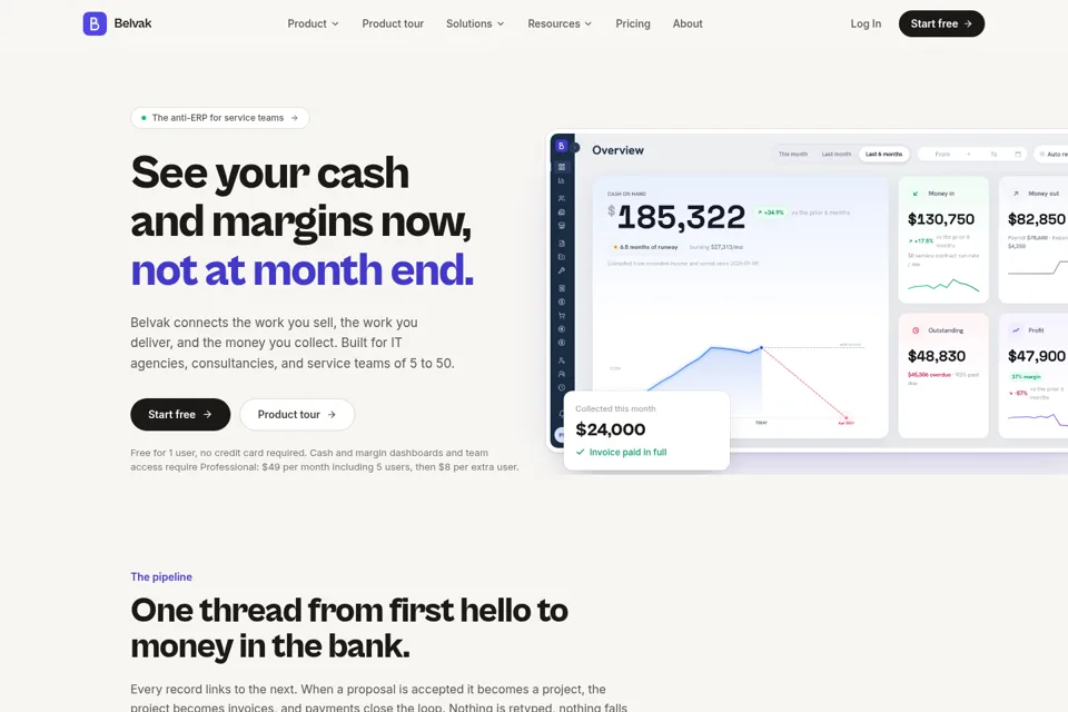 Aperçu de la landing page