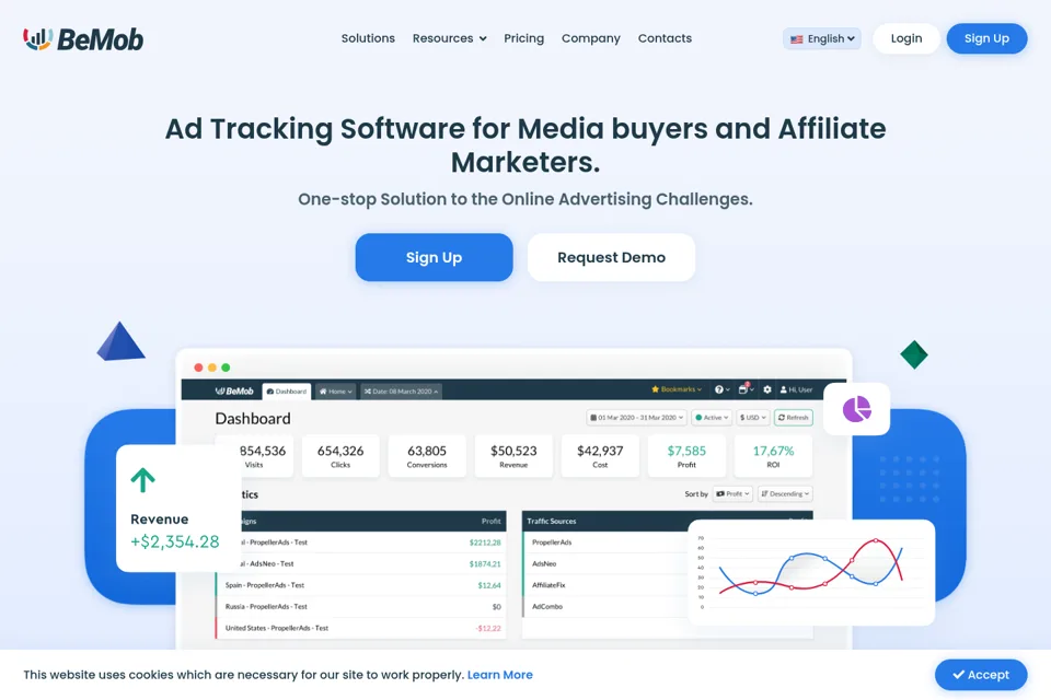 Aperçu de la landing page