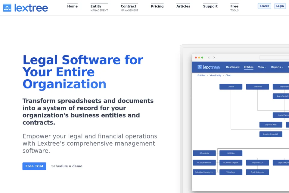 Landing page preview