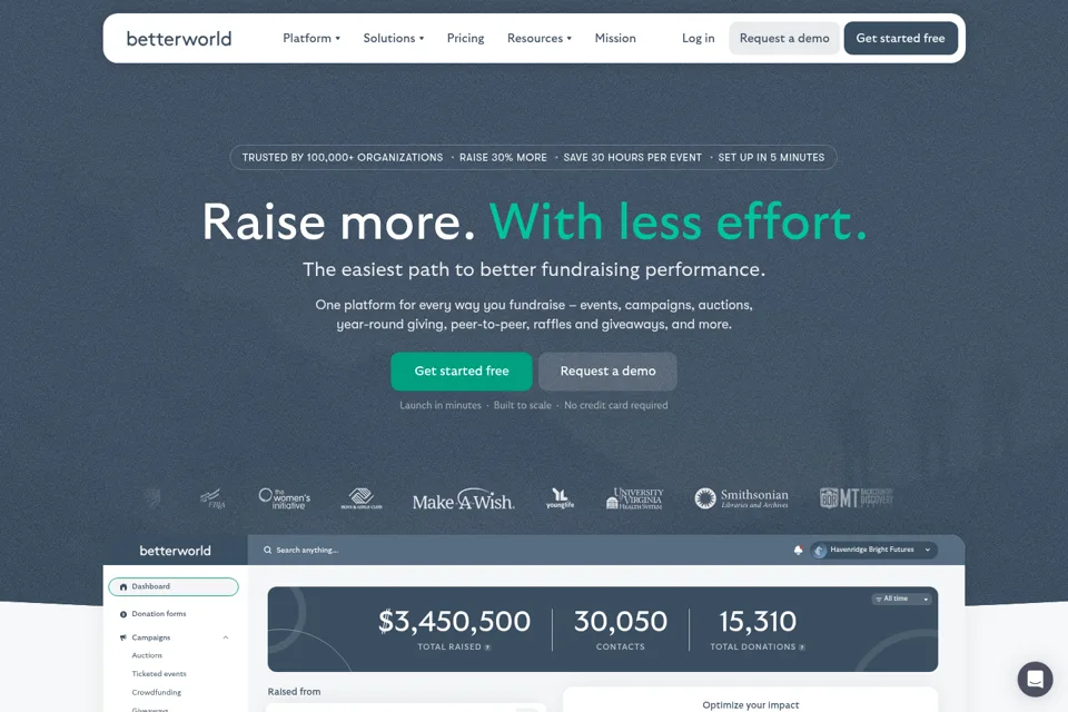 Landing page preview
