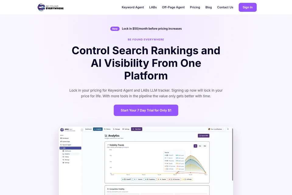 Aperçu de la landing page
