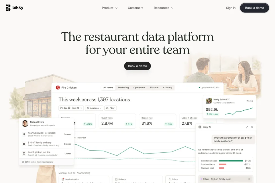 Aperçu de la landing page