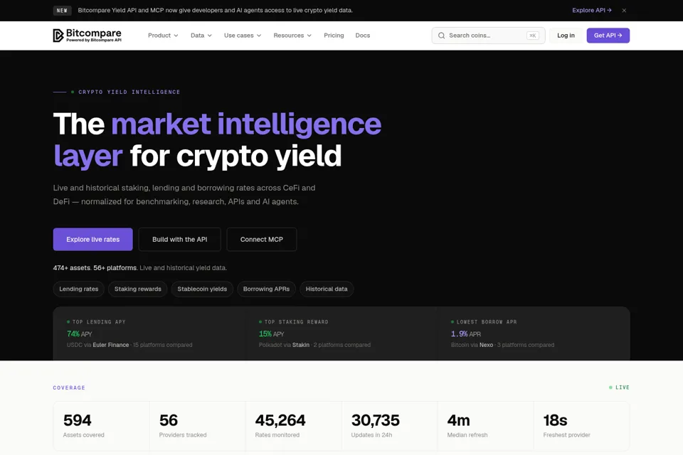 Landing page preview