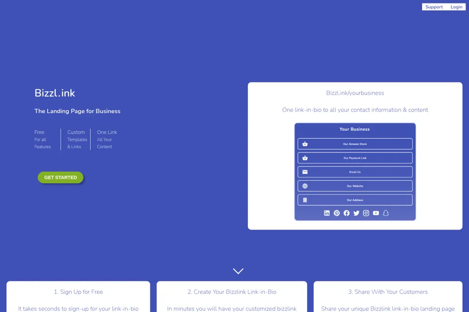 Aperçu de la landing page