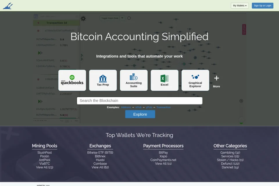 Landing page preview