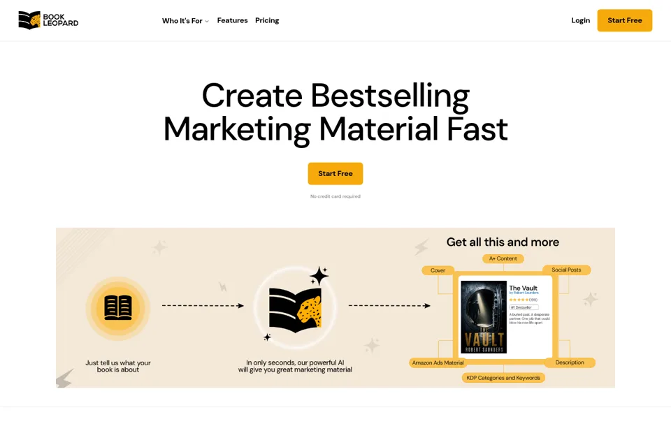 Aperçu de la landing page