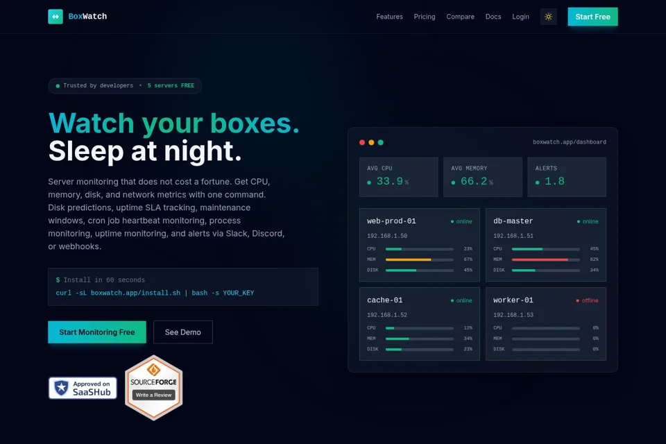 Landing page preview