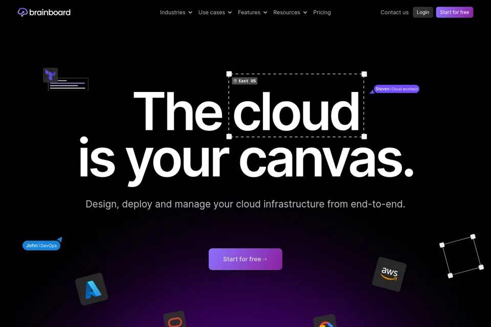 Landing page preview