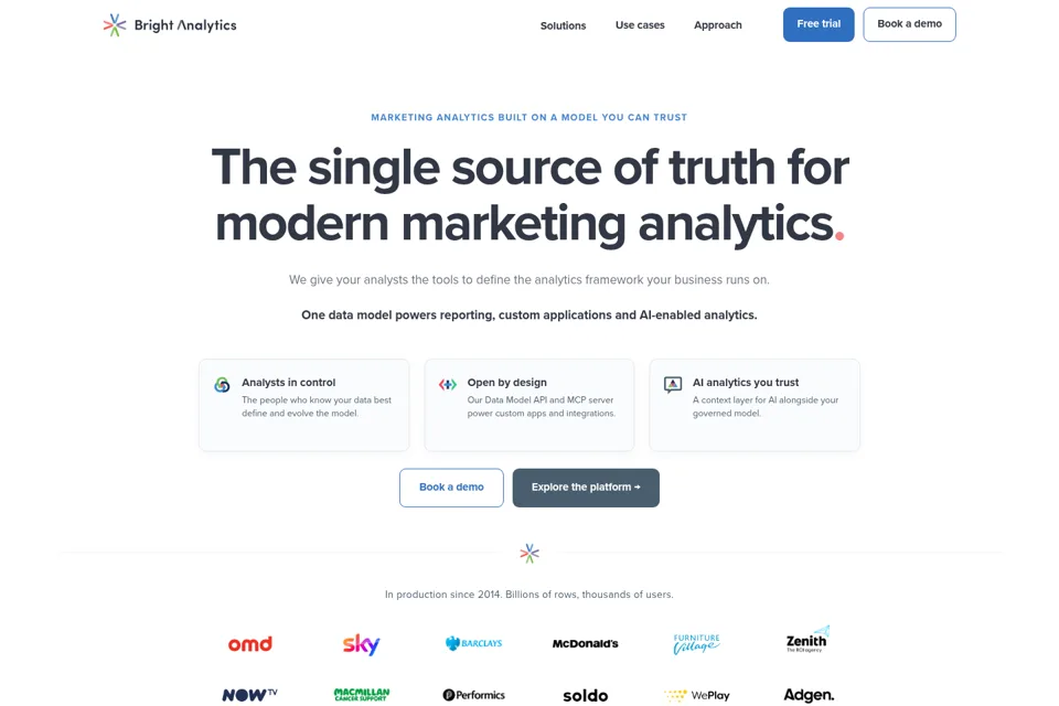 Landing page preview