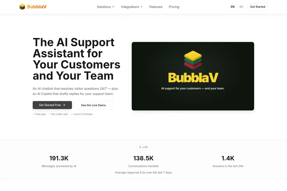 Aperçu de la landing page