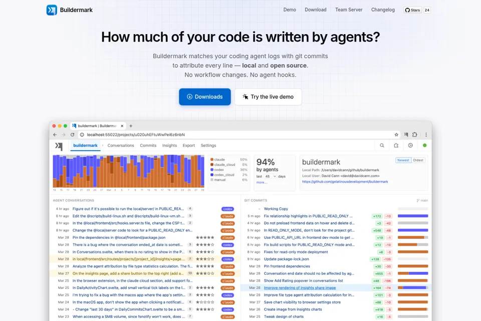 Aperçu de la landing page
