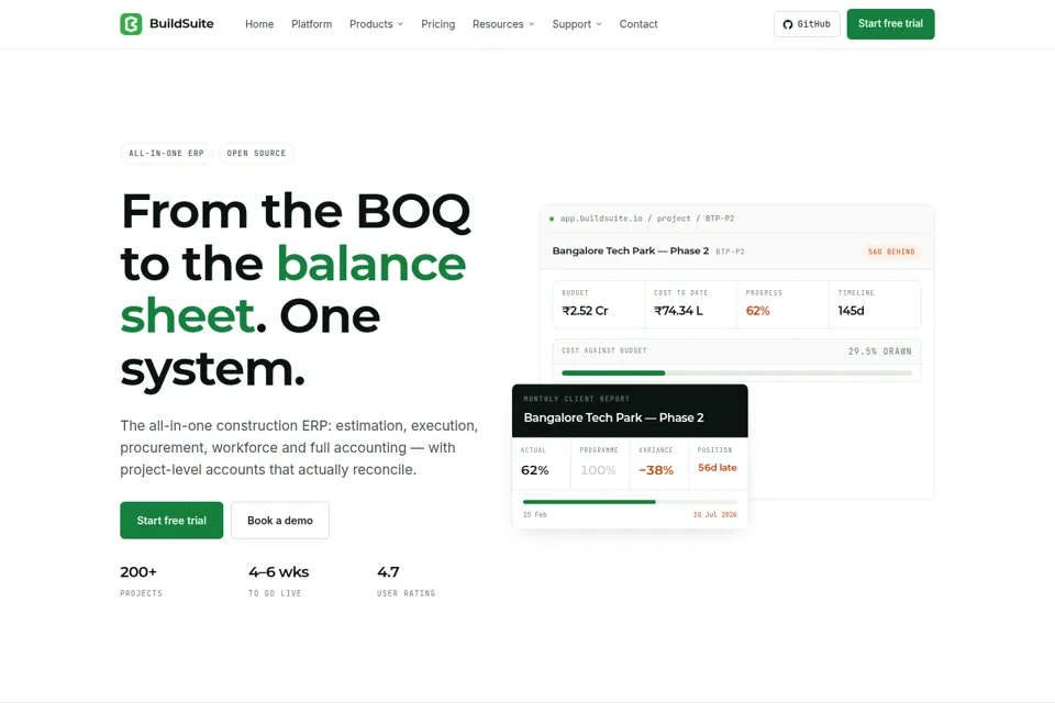 Landing page preview