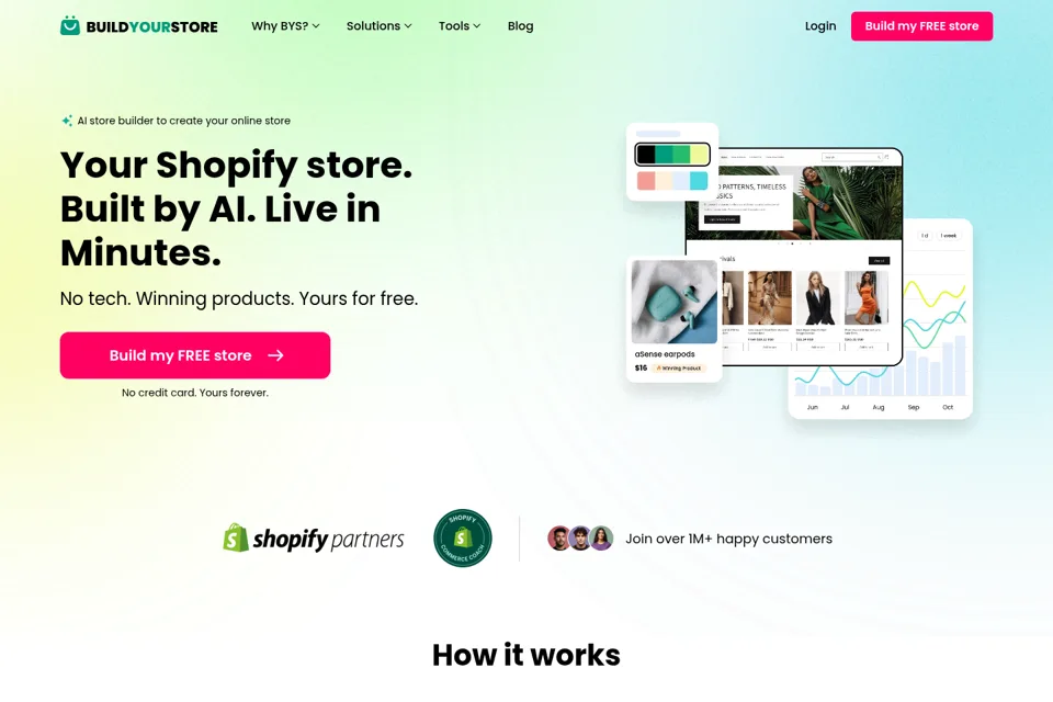 Aperçu de la landing page