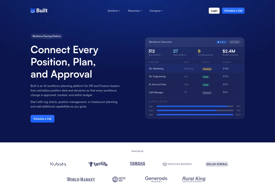 Aperçu de la landing page