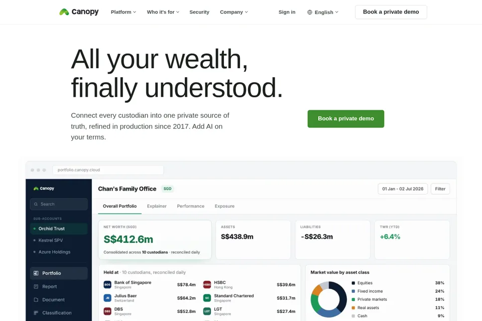 Aperçu de la landing page