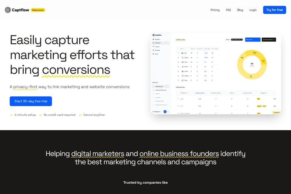 Landing page preview