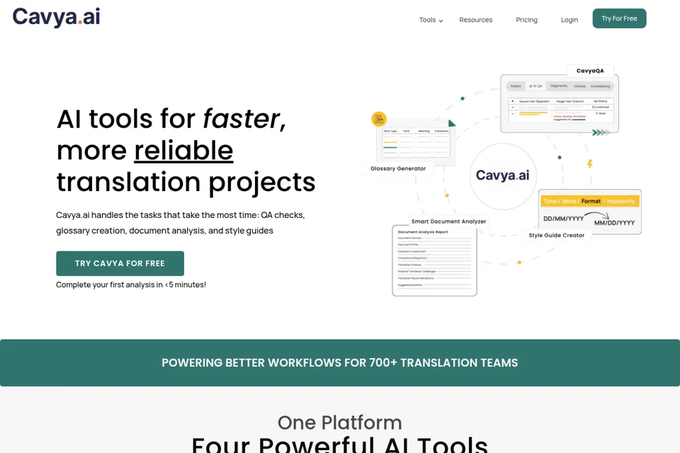 Aperçu de la landing page