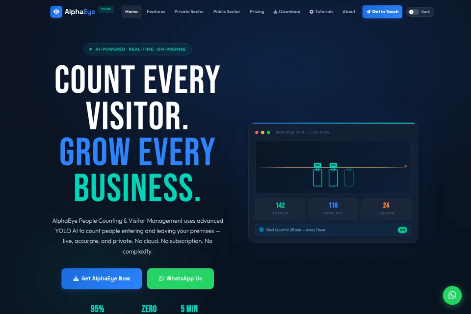 Aperçu de la landing page